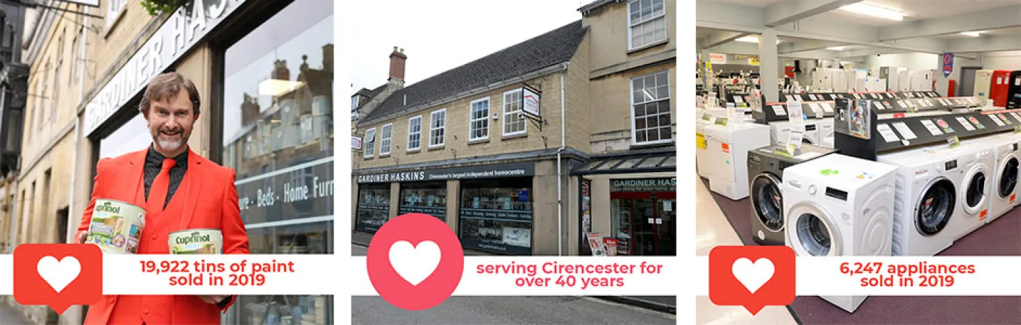 Facts About Gardiner Haskins Cirencester image