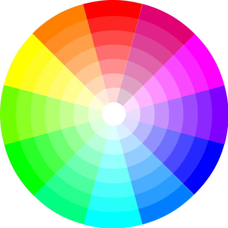 A colour wheel